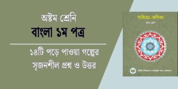 পড়ে পাওয়া গল্পের সৃজনশীল প্রশ্ন ও উত্তর