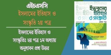 ইসলামের ইতিহাস ও সংস্কৃতি ২য় পত্র ১ম অধ্যায় অনুধাবন প্রশ্ন উত্তর