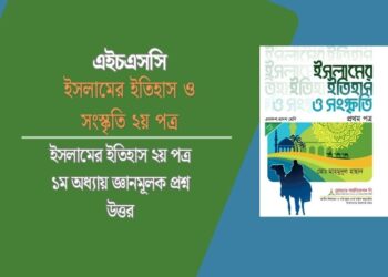 ইসলামের ইতিহাস ২য় পত্র ১ম অধ্যায় জ্ঞানমূলক প্রশ্ন উত্তর