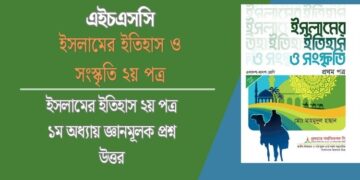 ইসলামের ইতিহাস ২য় পত্র ১ম অধ্যায় জ্ঞানমূলক প্রশ্ন উত্তর